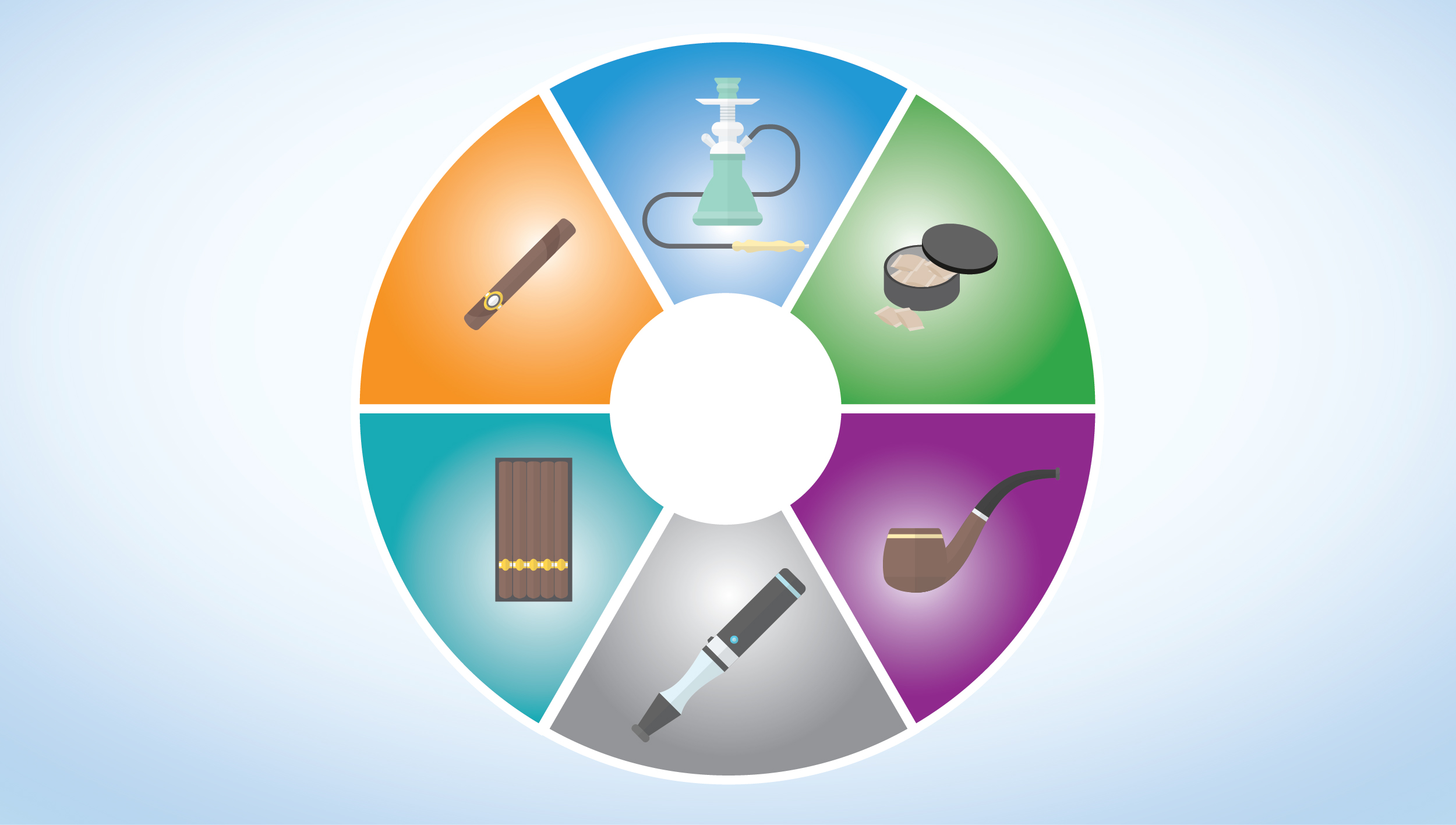 Beyond Cigarettes The Risks of NonCigarette Nicotine Products and